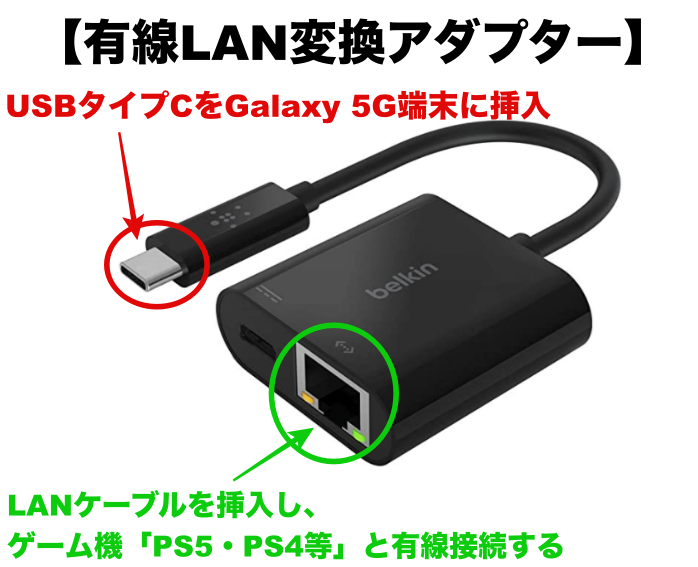 Galaxy5G Mobile Wi-Fiは有線接続できる？ゲーム(PS5・PS4・Switch)を 